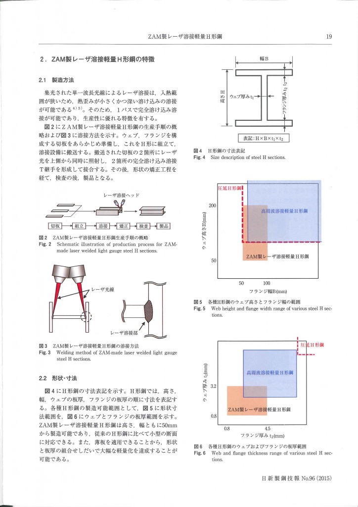 日新製鋼技報96(2015) ZAM製ﾚｰｻﾞ溶接軽量H形鋼_ページ_2