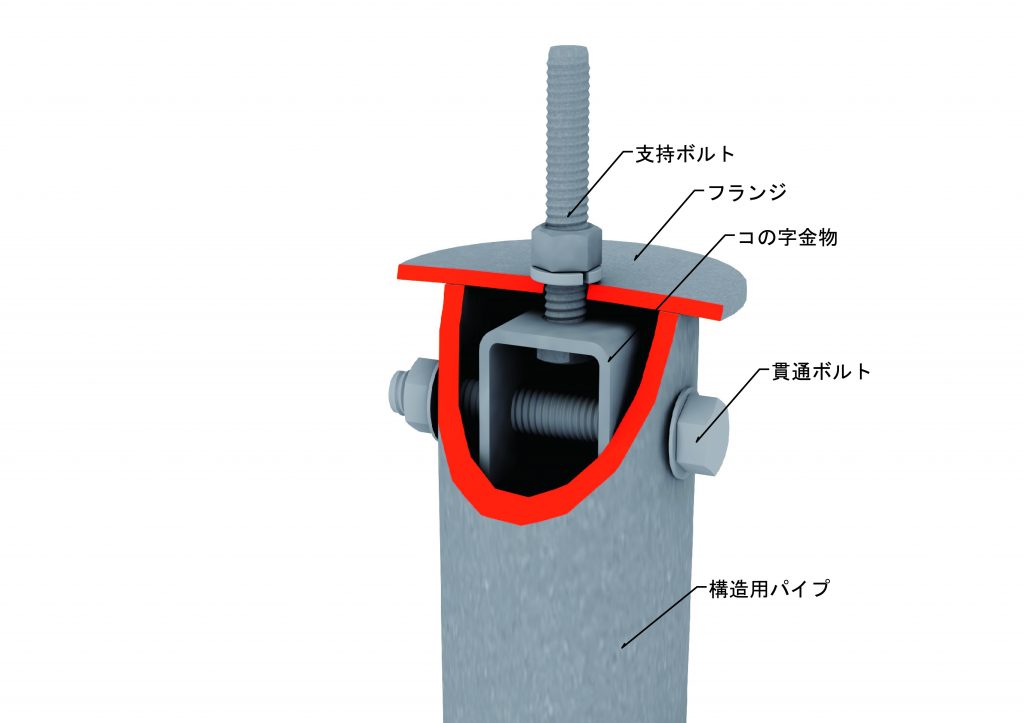 ③パイプ(詳細不明)