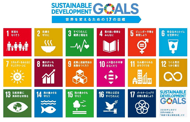 SDGs 世界を変えるための17の目標