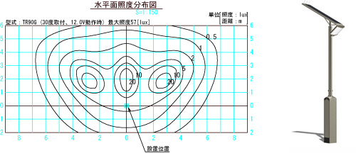 m|[^Cv MF2-TR90