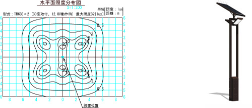 cC|[^Cv TF3-TR63W